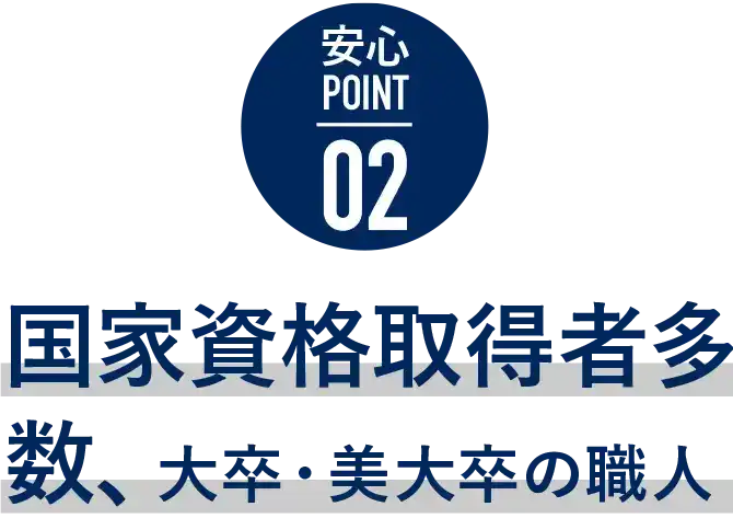 国家資格取得者多数、大卒・美大卒の職人