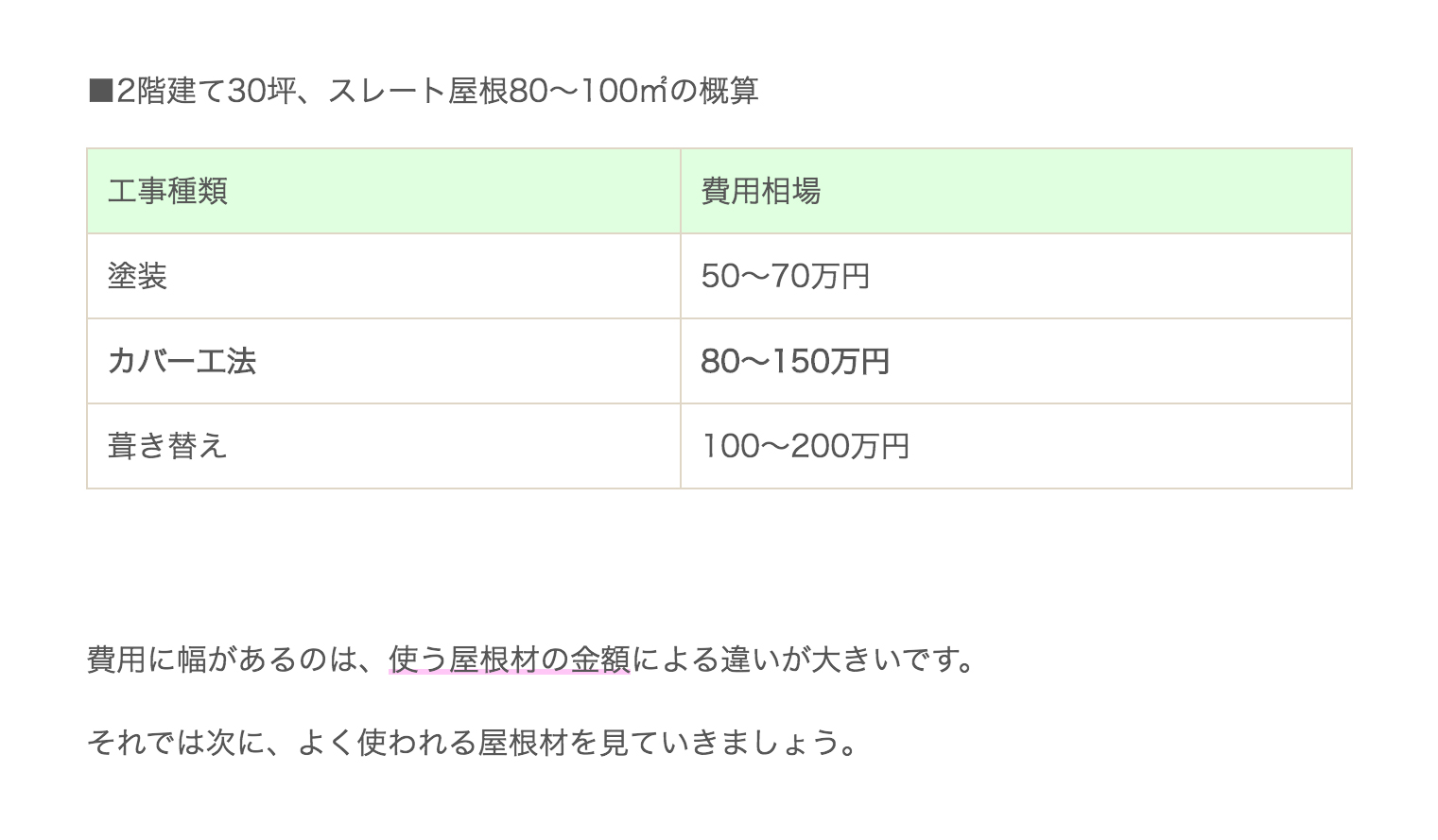 見積例付き 屋根のカバー工法の費用相場と優良業者を選ぶコツ4つ ユーコーコミュニティー 神奈川 東京の外壁塗装と屋根リフォーム