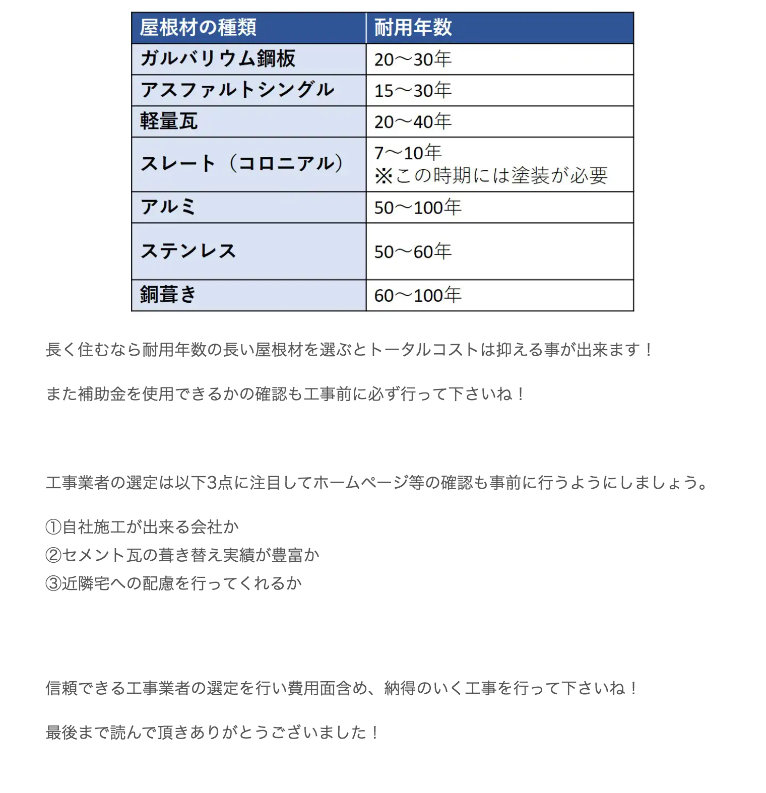 セメント瓦の葺き替え費用が分かる 人気屋根材とお得工事の秘訣 3つ ユーコーコミュニティー 神奈川 東京の外壁塗装と屋根リフォーム