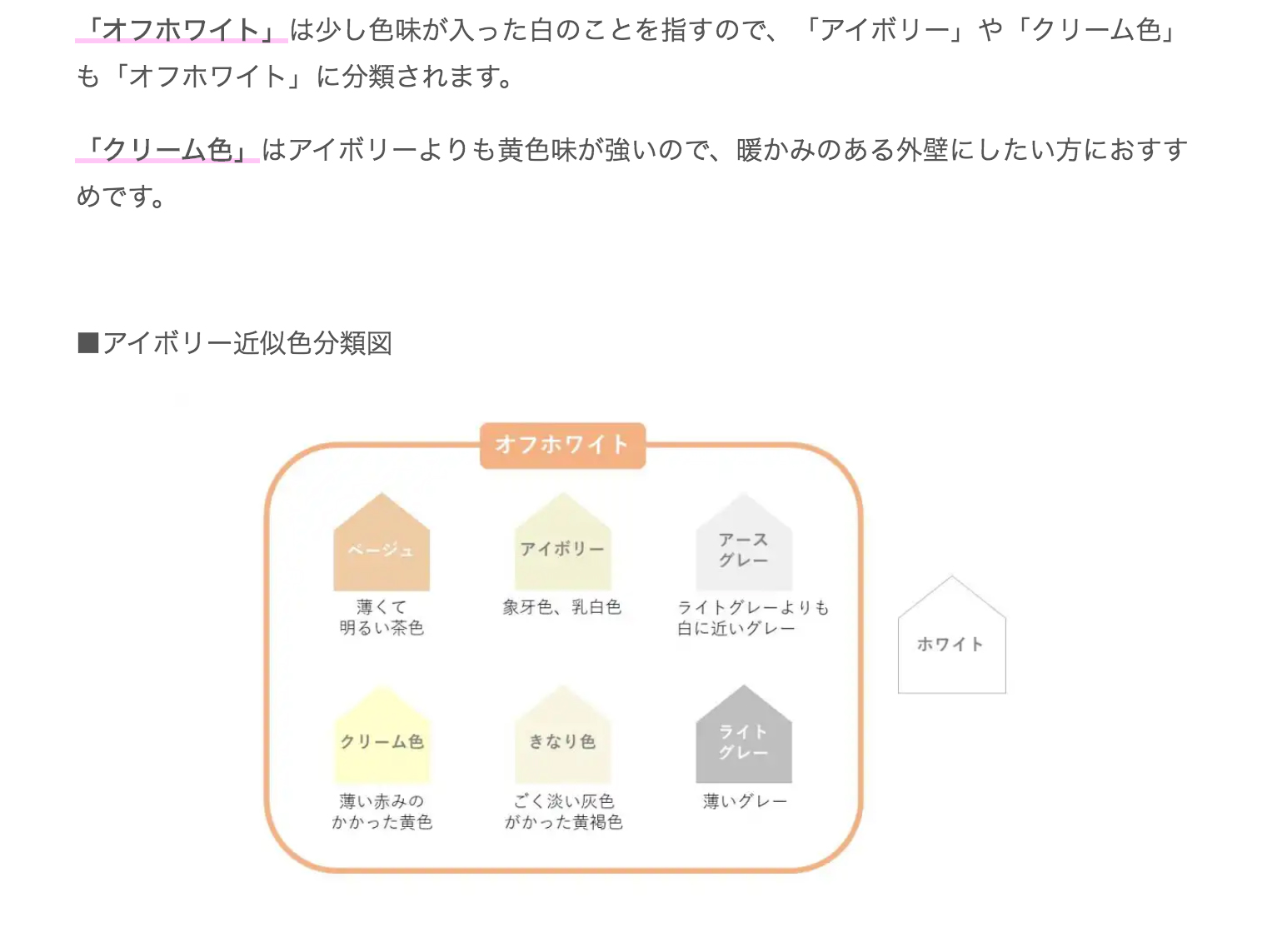 理想のアイボリー外壁に おしゃれに仕上げるコツ 注意点を徹底解説